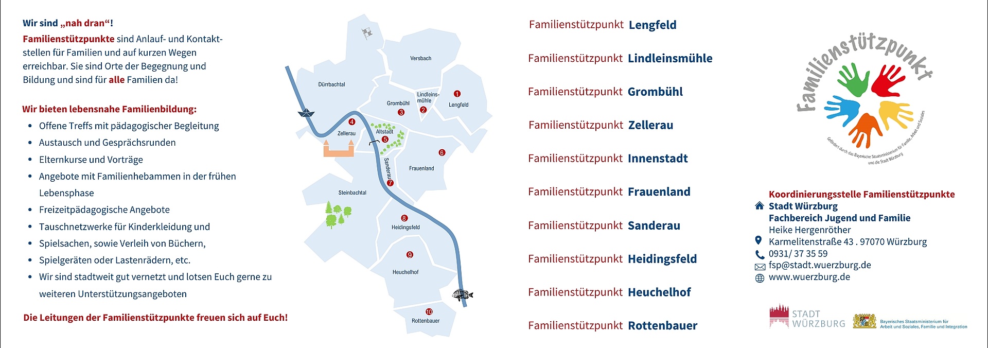 Übersicht FSPs 2025